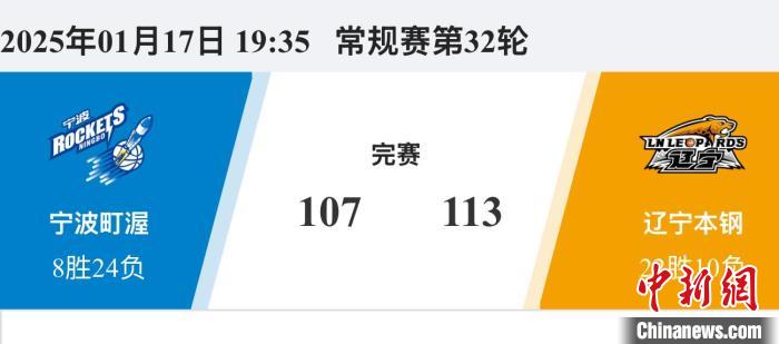 资金