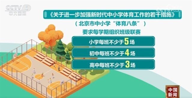 总的来说