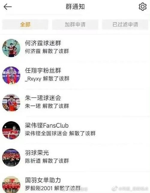 本篇文章将